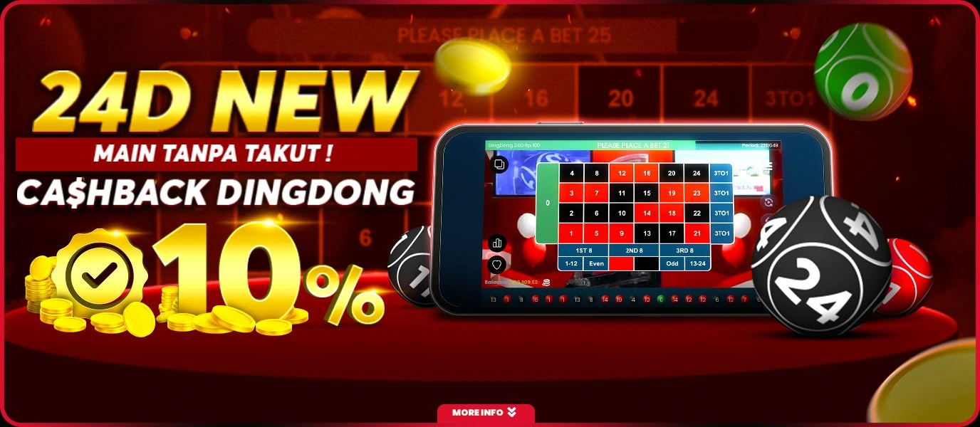 Situs Togel Online